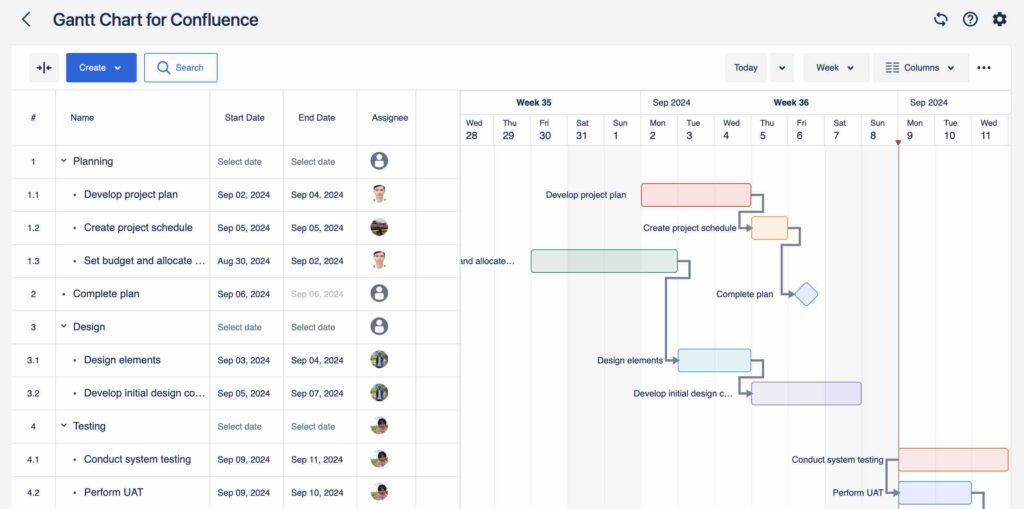 The new Gantt Chart for Confluence