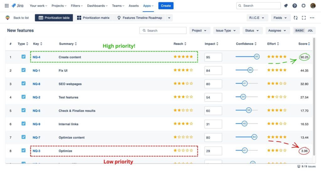 Score your tasks to prioritize the right ones
