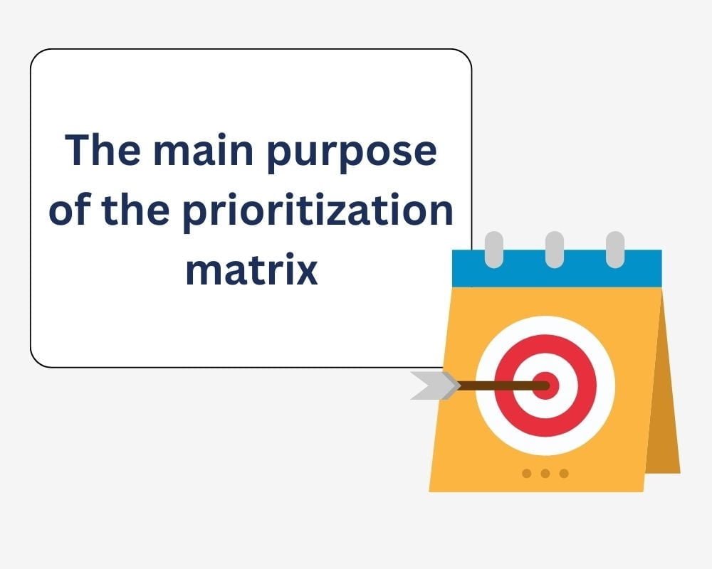 The main purpose of a prioritization matrix
