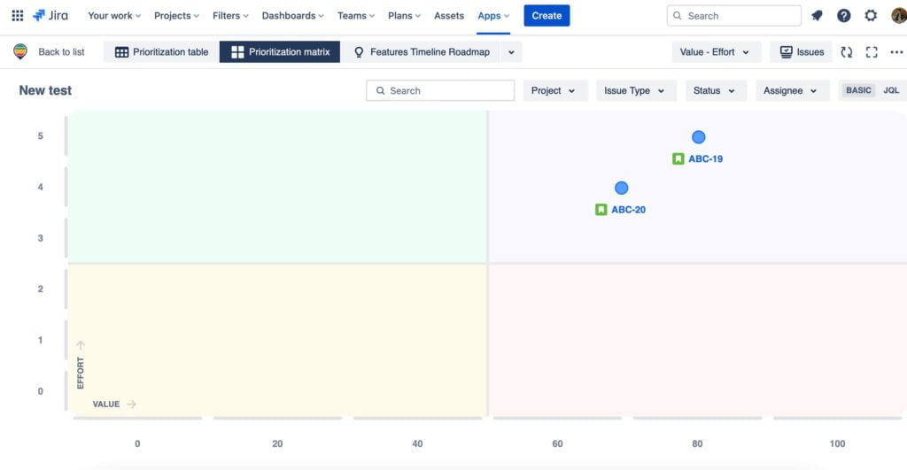 Routemap's Prioritization matrix feature