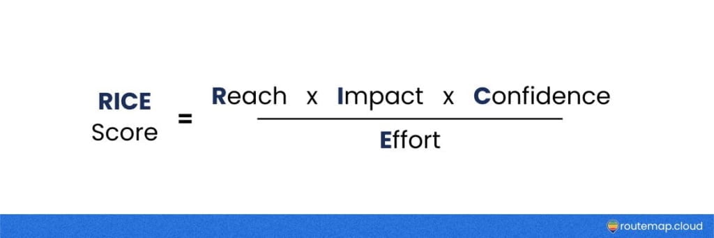 How to calculate the RICE score