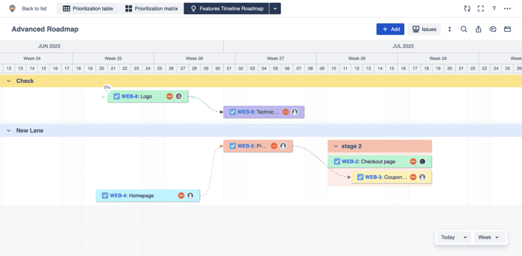 Routemap supports visualizing Jira dependencies in the roadmap