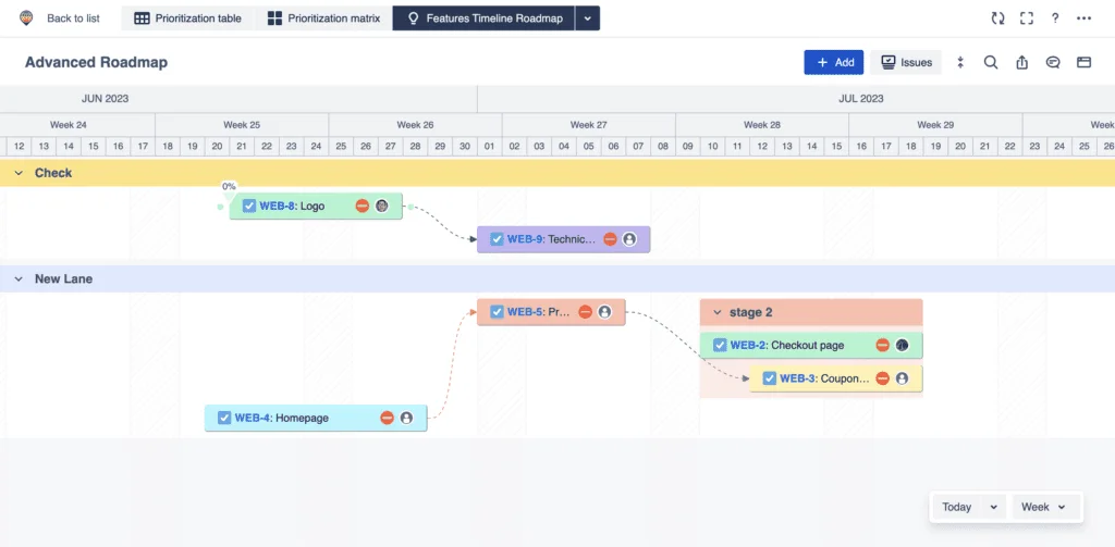 Routemap supports visualizing Jira dependencies in the roadmap