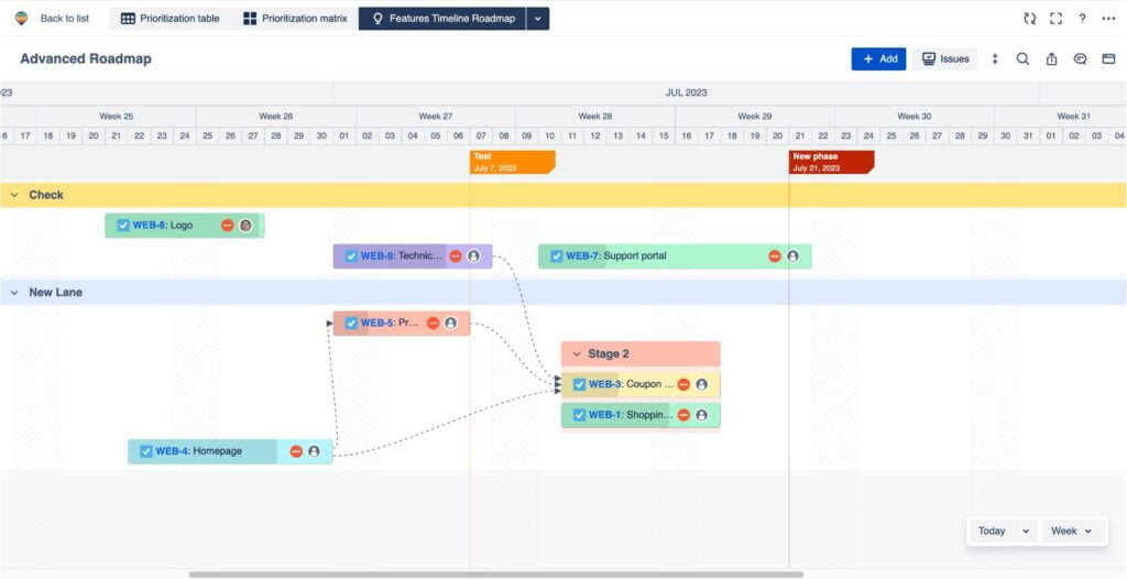 Bring dependencies to your Jira roadmap