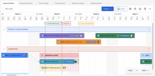 How to create Jira milestones for Agile product development