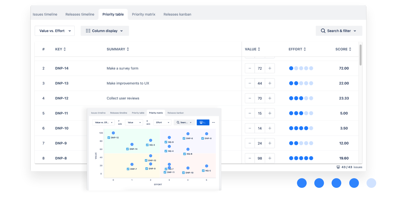 Routemap Prioritization for Jira