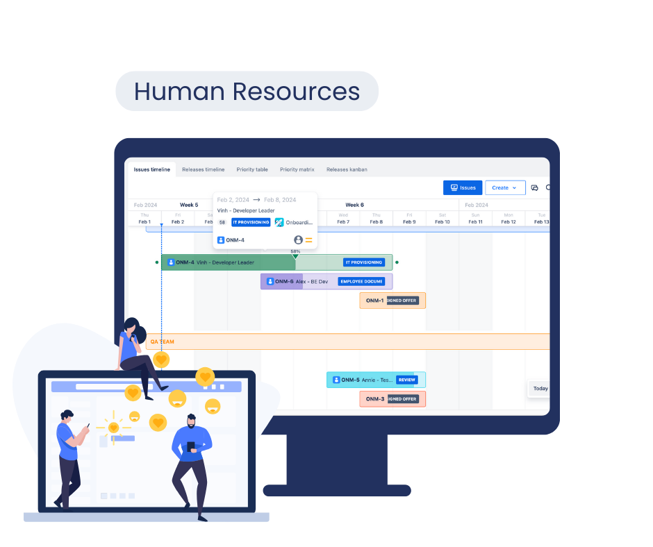 Solutions for Human Resources