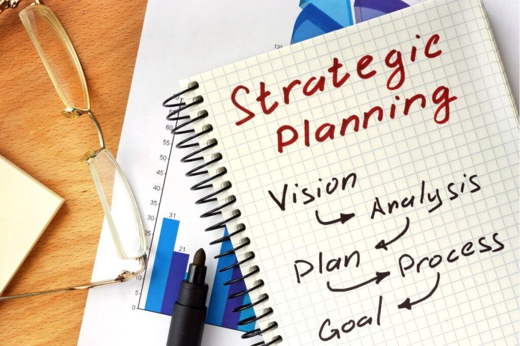 What is strategic planning?