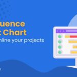Utilize the Confluence Gantt Chart to streamline your projects