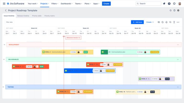 Project Roadmap Templates - ROUTEMAP
